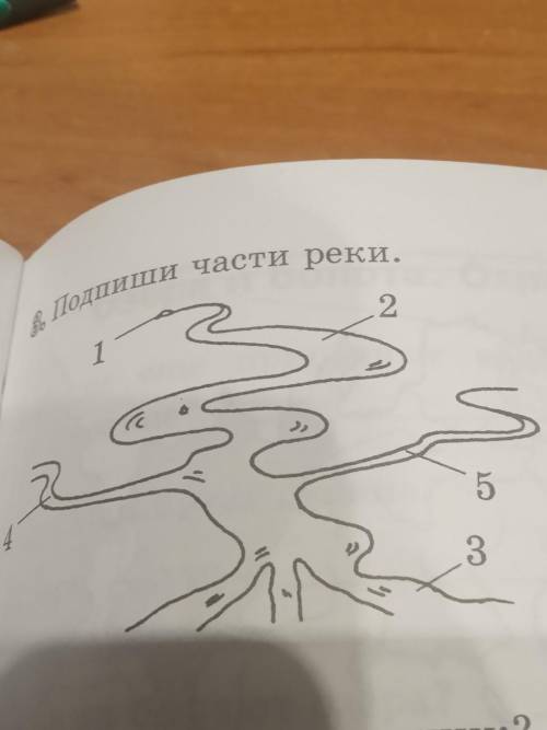 21.; Подпиши части реки..12.3.54.35.​