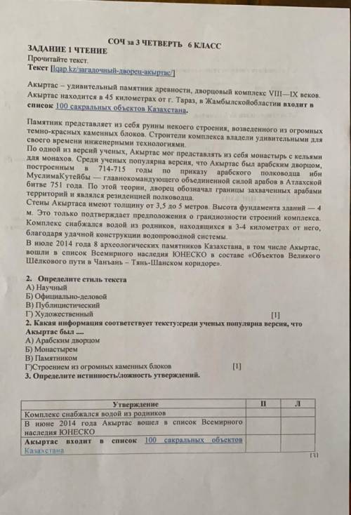 Соч по Русс язык 6класс 3 четверть​