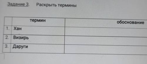 Задание 3. Раскрыть терминытерминобоснование1. Хан2. Визирь3. Даруги4. Баскаки​