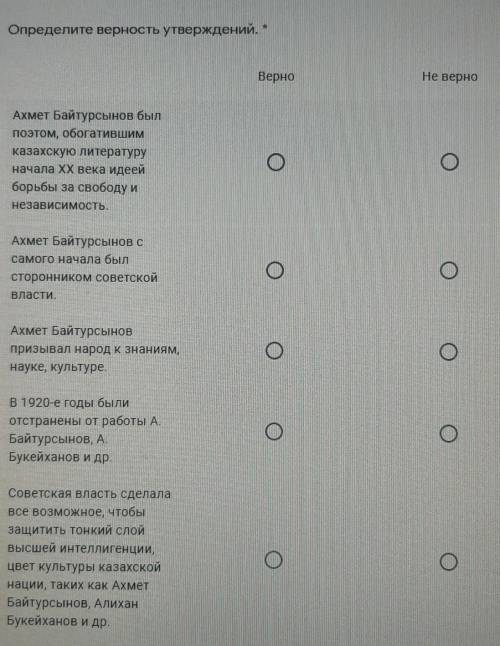 Определите верность утверждений ​