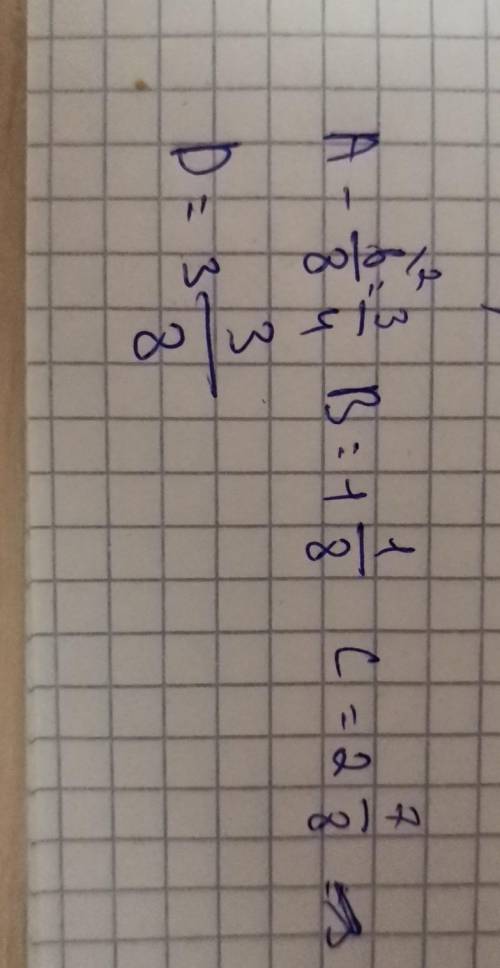 Определи координаты точек A B C и D