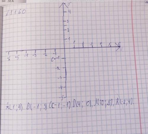 А слабо решить правельно ʕ´•ᴥ•`ʔ ʕ´•ᴥ•`ʔ ʕ´•ᴥ•`ʔ ʕ´•ᴥ•`ʔ​