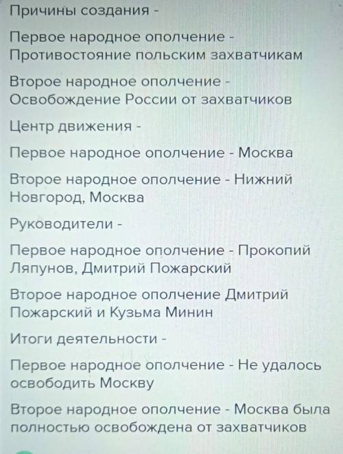 Таблица : национальная освободительные движения Первая колонка Народное ополчение Вторая колонка Рук
