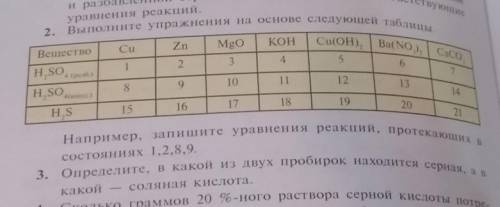2 задание сделано можете , с не понял ​