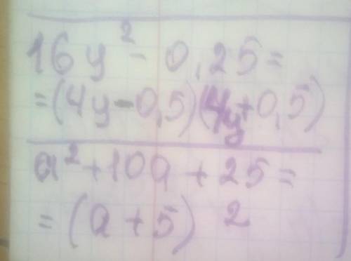 разложить на множители а) 16y²-0.25 б) а²+10аb+25b²