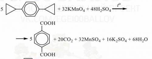 оформить ОВР, не могу сделать электронный баланс, желательно подробно