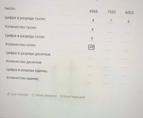 Ребят серьёзно. я не понимаю эту тему​