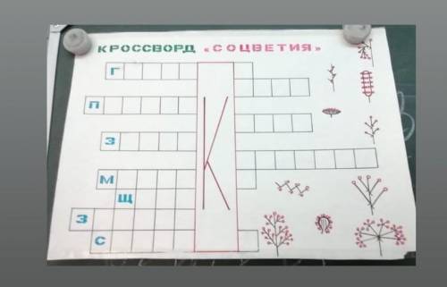 Кроссворд на тему соцветиясделайте ​