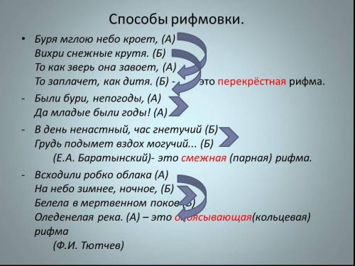 Определить рифмовку стихотворения А.Хомякова Кремлевская заутреня на Пасху​