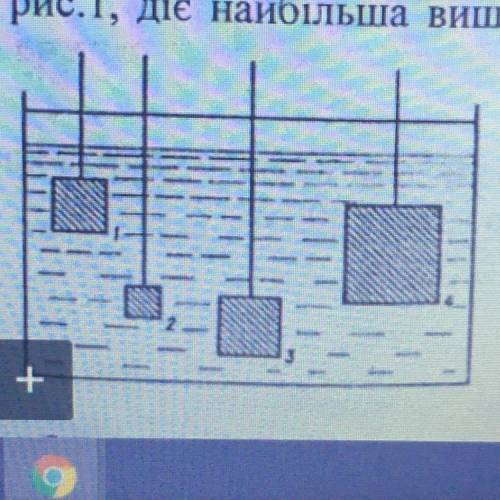 5. На яке з тіл, зображених сила? А) 1; Б) 2; В) 3; Г) 4.