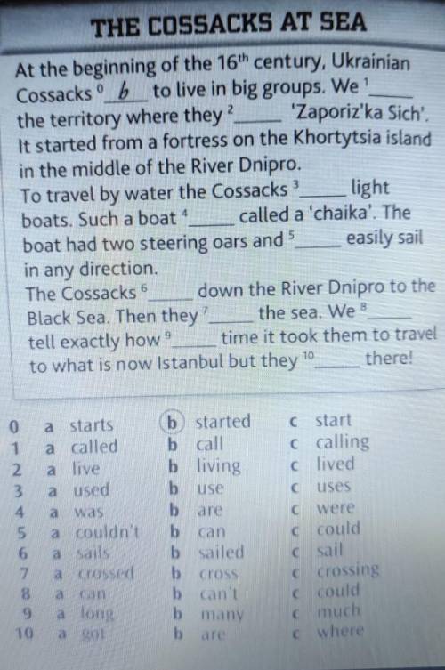 Read the text The Cossacks at Sea translate it, fill in the words. (делать в ключах ​