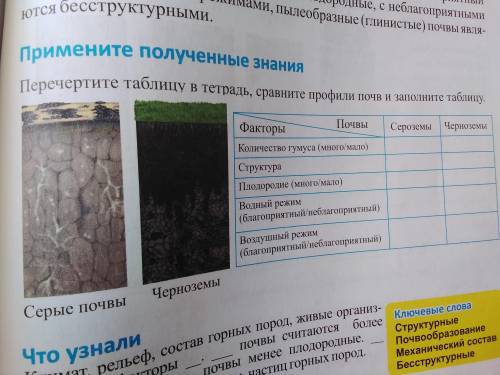 ПОИОГИТЕ СДЕЛАТЬ ПРИМЕНЕНИЕ ПОЛУЧЕННЫХ ЗНАНИЙ