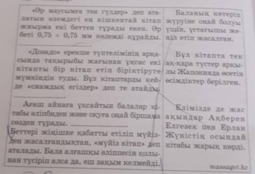 (А Мәтіннен үстеулерді тауып, мағыналық түрге ажыраты ңдар.​