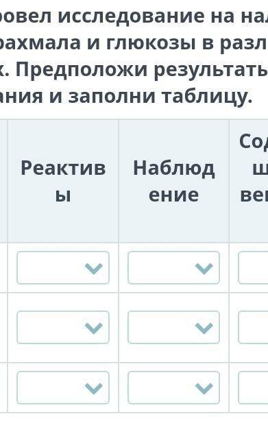 Нурлан провел исследование на наличие белков, крахмала и глюкозы в разных продуктах. Предположи резу