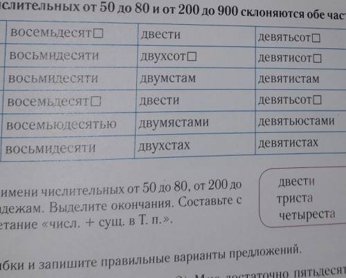 Усложных имён числительных от 50 до 80 и от 200 до 900 склоняются обе части. ВосемьдесятДвестивосьми