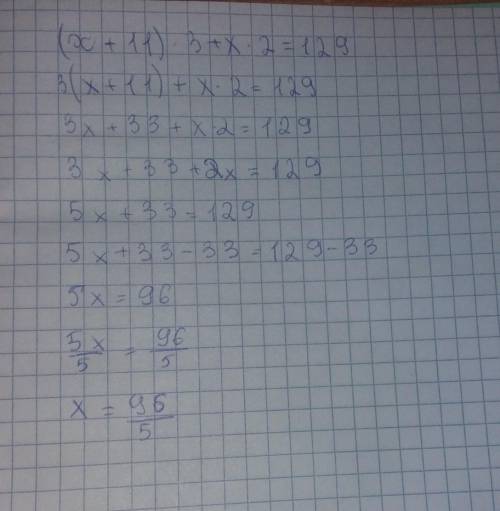 Скільки буде (x+11)×3+x×2=129 підкажіть будь ласка