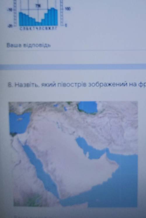 Назвіть який півострів зображений на фрагменті карти ​