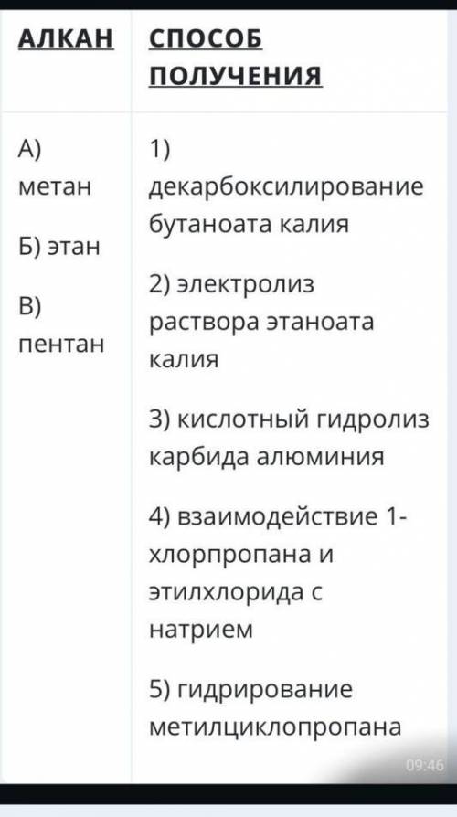 Получение алканов решить. ​