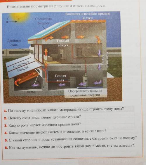 Внимательно посмотрите на рисунок и ответьте на вопросы,