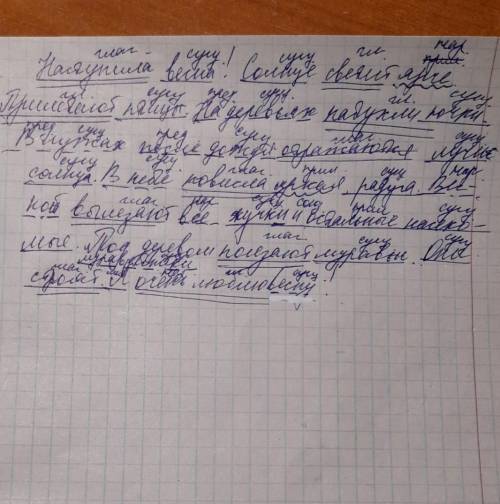 Нужно переписать подчеркнуть все члены предложения и указать, какой частью речи они выражены Наступи