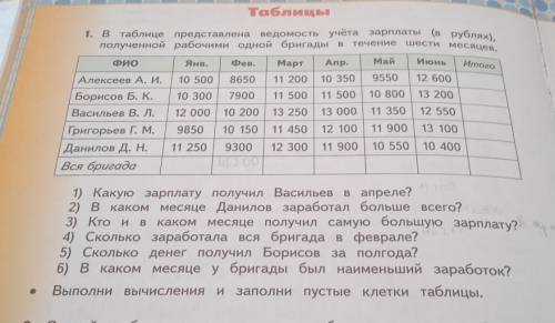 Просто скажите как это записать .​