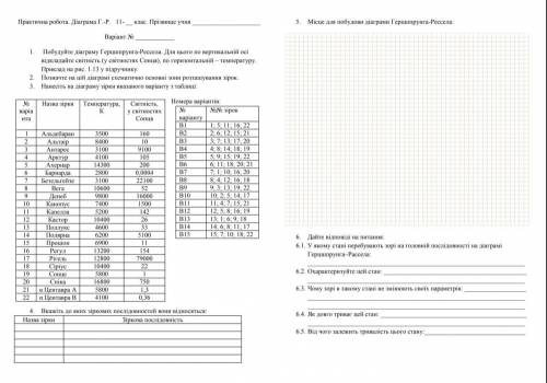 Нужно построить диаграмму.