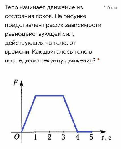 Тело начинает движение из состояния покоя. На рисунке представлен график зависимости равнодействующе
