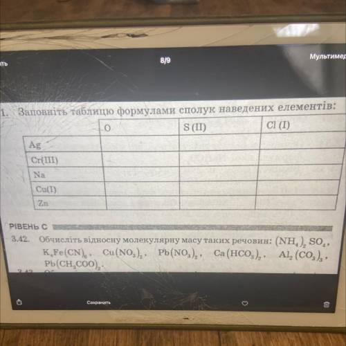 До іть будь ласка ! Терміново