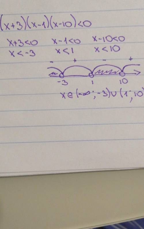 решите нервенство (x+3)(x-1)(x-10)<o​