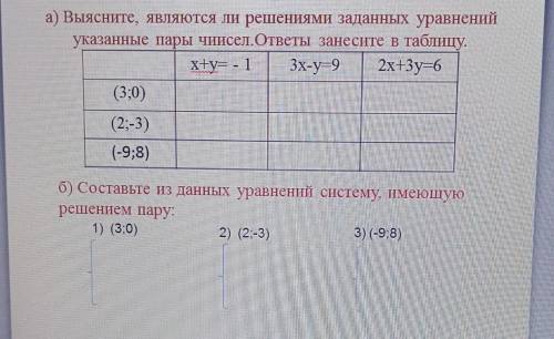 Домашнее задание No 1а) Выясните, являются ли решениями заданных уравненийуказанные пары ЧИисел.отве