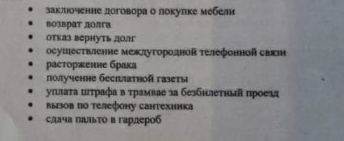 Что из перечисленного не является гражданско-правовыми отношениями ,