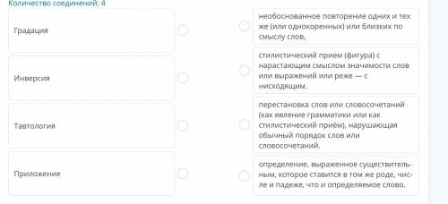 Правильно соотнесите термин с его определением