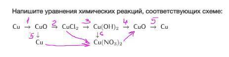 НАПИШИТЕ УРАВНЕНИЯ ХИМИКИ ! Мне 4 и 5 реакции надо ((