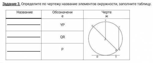 СОР ПО МАТЕМАТИКЕ + лучший ответ​