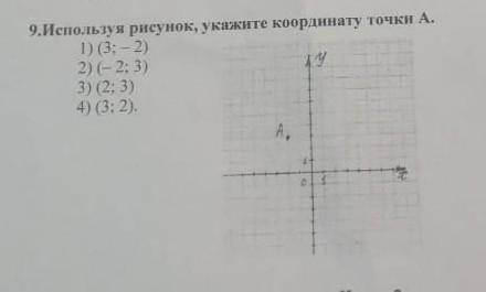 Используя рисунок укажите координату точки ​