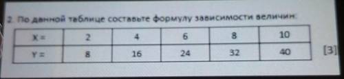 По данной теблице составьте формулу зависимости величин: х= 2 4 6 8 10у= 8 16 24 32 40  , это сор 6 