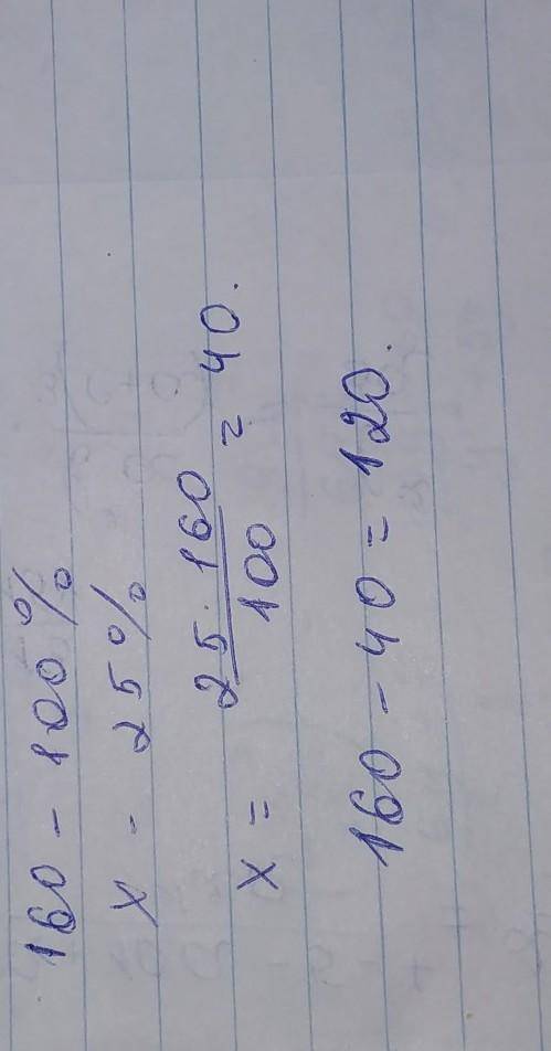 На суботник вышли 160 человек.В ремонте дороги участволи 25% всех людей а остальные сажали деревье.с