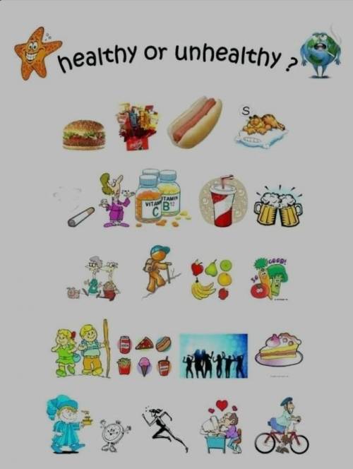 Look at the pictures and write is it healthy or unhealthy habits. Write Why its healthy\unhealthy? Y