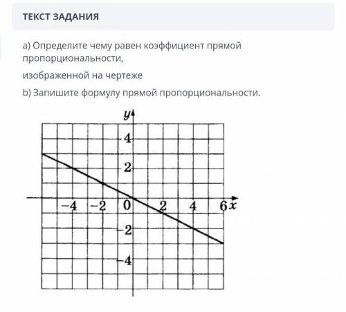 нужно очень Текст задания