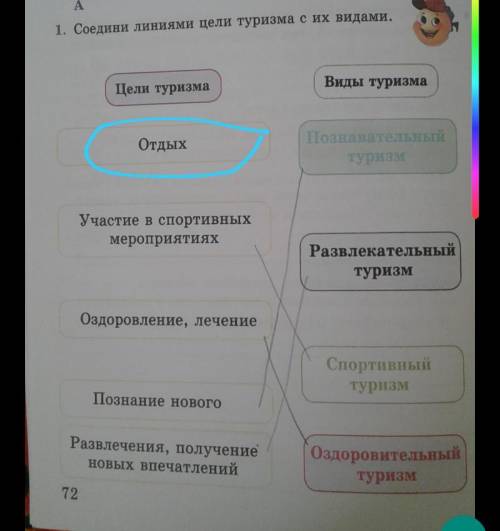 Соедините Отдых КАКОЙ ВИД ТУРИЗМА ОН ЯВЛЯЕТСЯ?