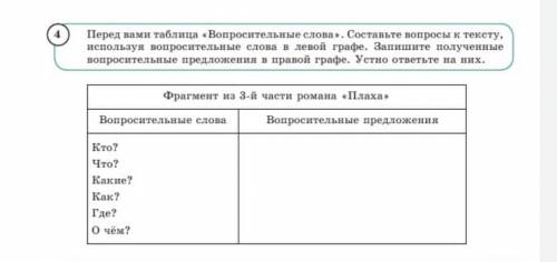 Перед вами таблица Вопросительные слова. Составьте вопросы к тексту, используя вопросительные слов