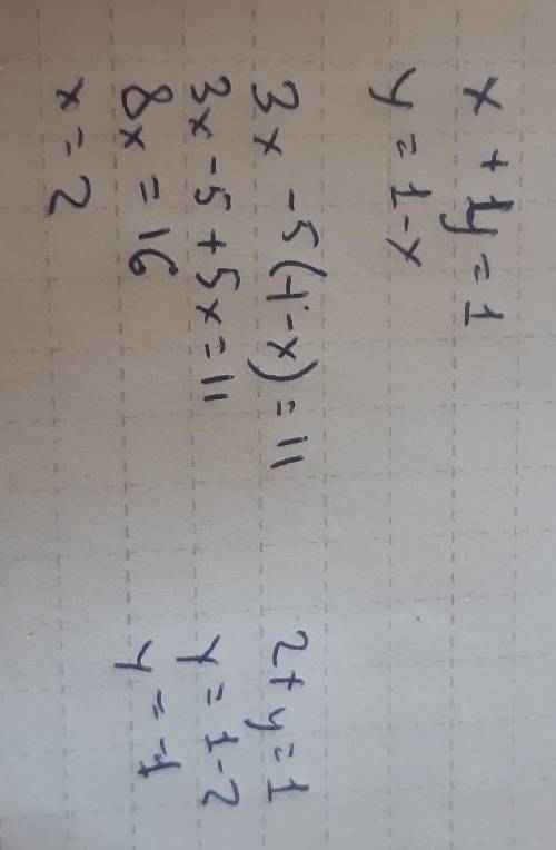 Решите уравнение методом подстановки 3x-5y=11 X+y=1