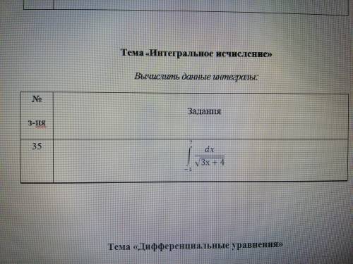 Нужно вычистить данный интеграл