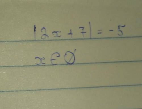 |2x+7|=-5 решить, (палочки обозначают модуль)​