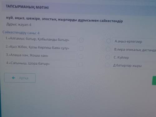 Тжб история если правильно дам