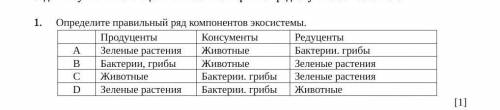 Определите правильный ряд компонентов экосистемы. ​
