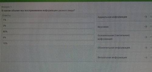 , кто решит тот главный мозг.​