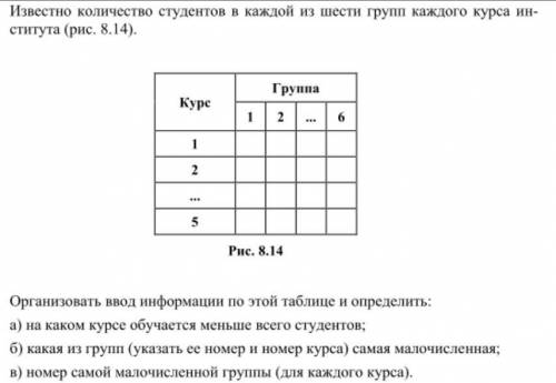 Написать программу в питоне через списки(только через списки, никак иначе) дать подробное пояснение