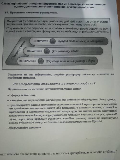 До іть придумати тезу, аргумент і приклад з літератури. Я пишу про негативну сторону