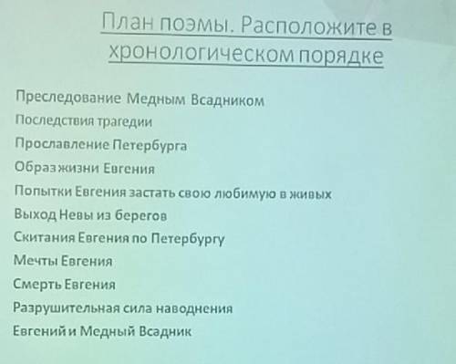 нужно написать в хронологическом порядке, Поэму А. С Пушкина Медный всадник
